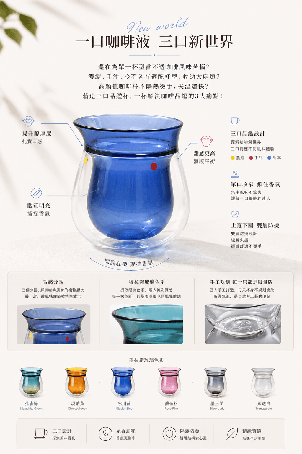 三口杯三段杯口說明